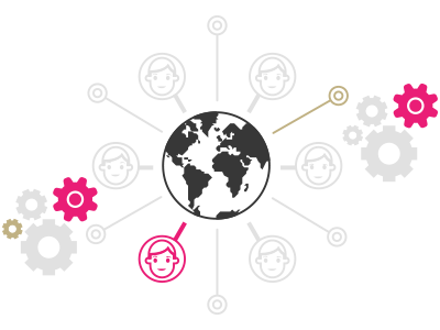 red-afiliacion-internacional Red de Afiliación Internacional